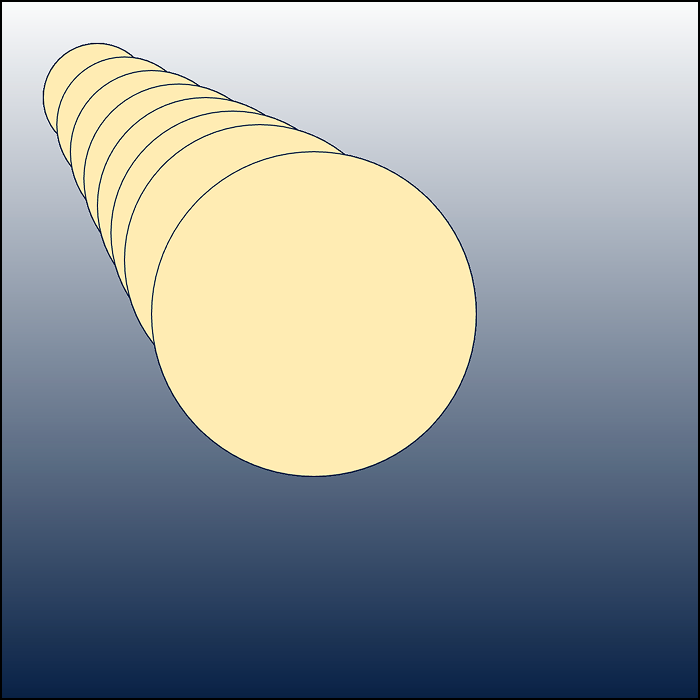 Position of circles and different sizes creates an interesting effect when they are selectively triggered and when everything is triggered altogether
