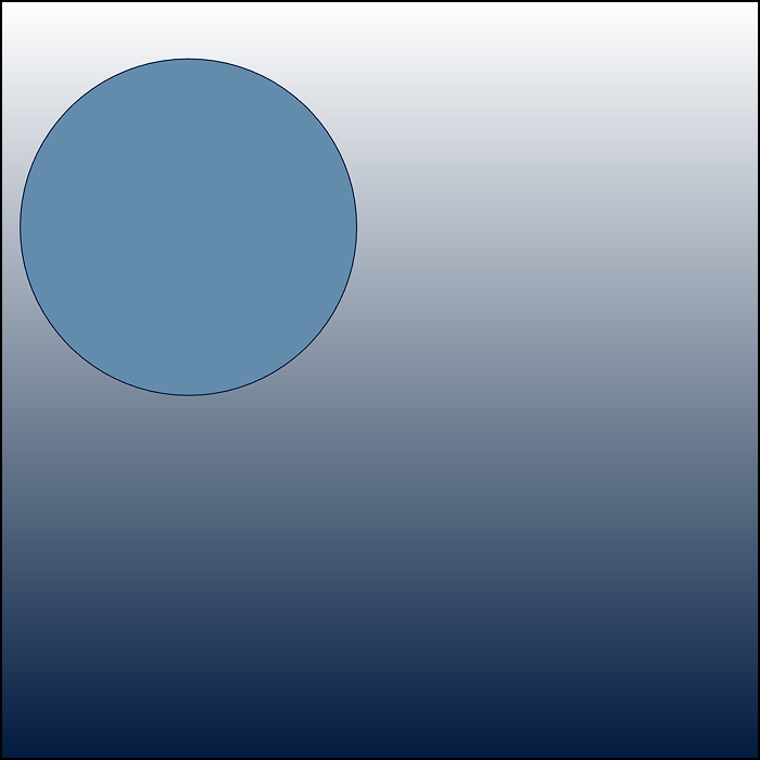 When circle is blue and in the middle ground