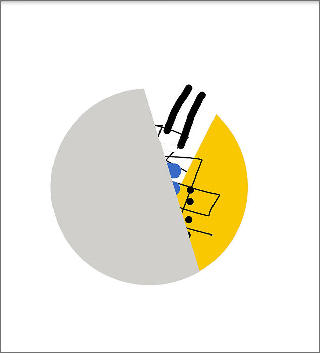 Reordering different layers in code to learn about the order of appearance